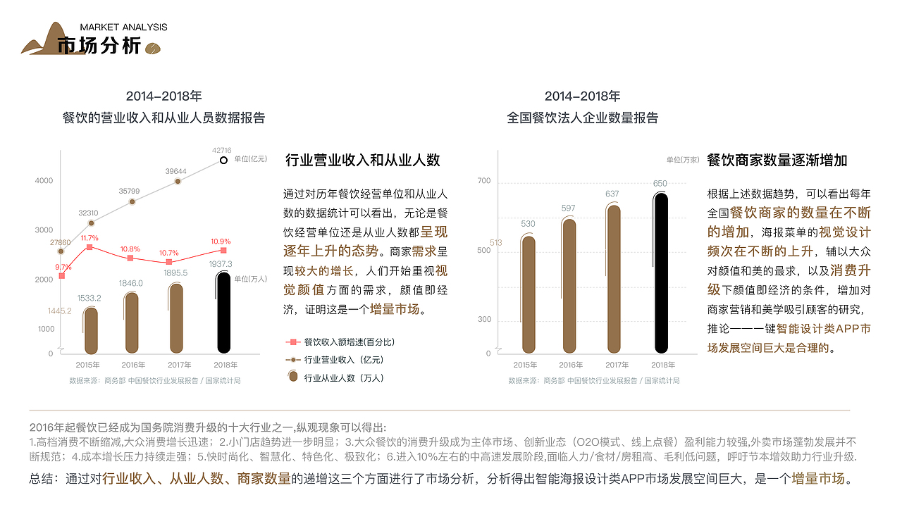张继兵作品集 UI设计师（图ZMTUyMTU1MTUy） - 其他UI - 站酷设计师张继兵10原创素材 - 站酷ZCOOL