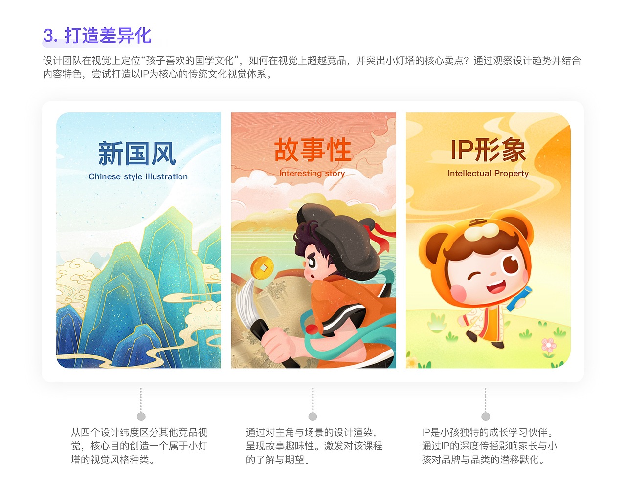 孩子喜爱的国学文化课-小灯塔大语文系列课程设计（图ZMjYyMzgzNTE2） - 儿童插画 - 站酷设计师欢乐童年UCDC原创素材 - 站酷ZCOOL