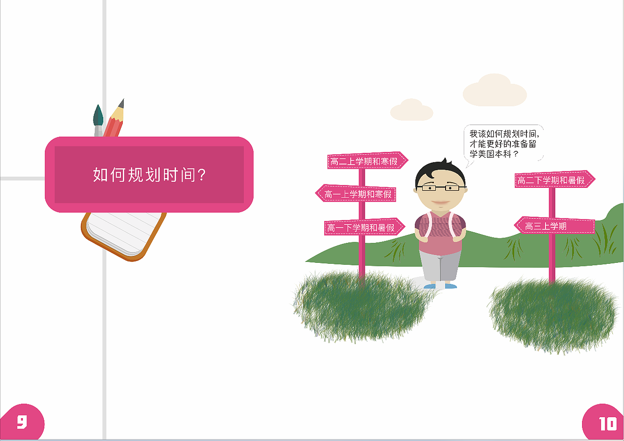 留学手册（图ZNjc5NzU5MTI=） - 商业插画 - 站酷设计师Z928572981原创素材 - 站酷ZCOOL