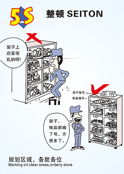 插画 - 车间安全生成产