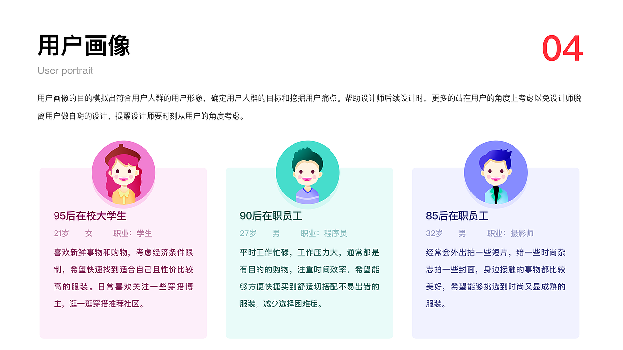 优衣库APP改版设计