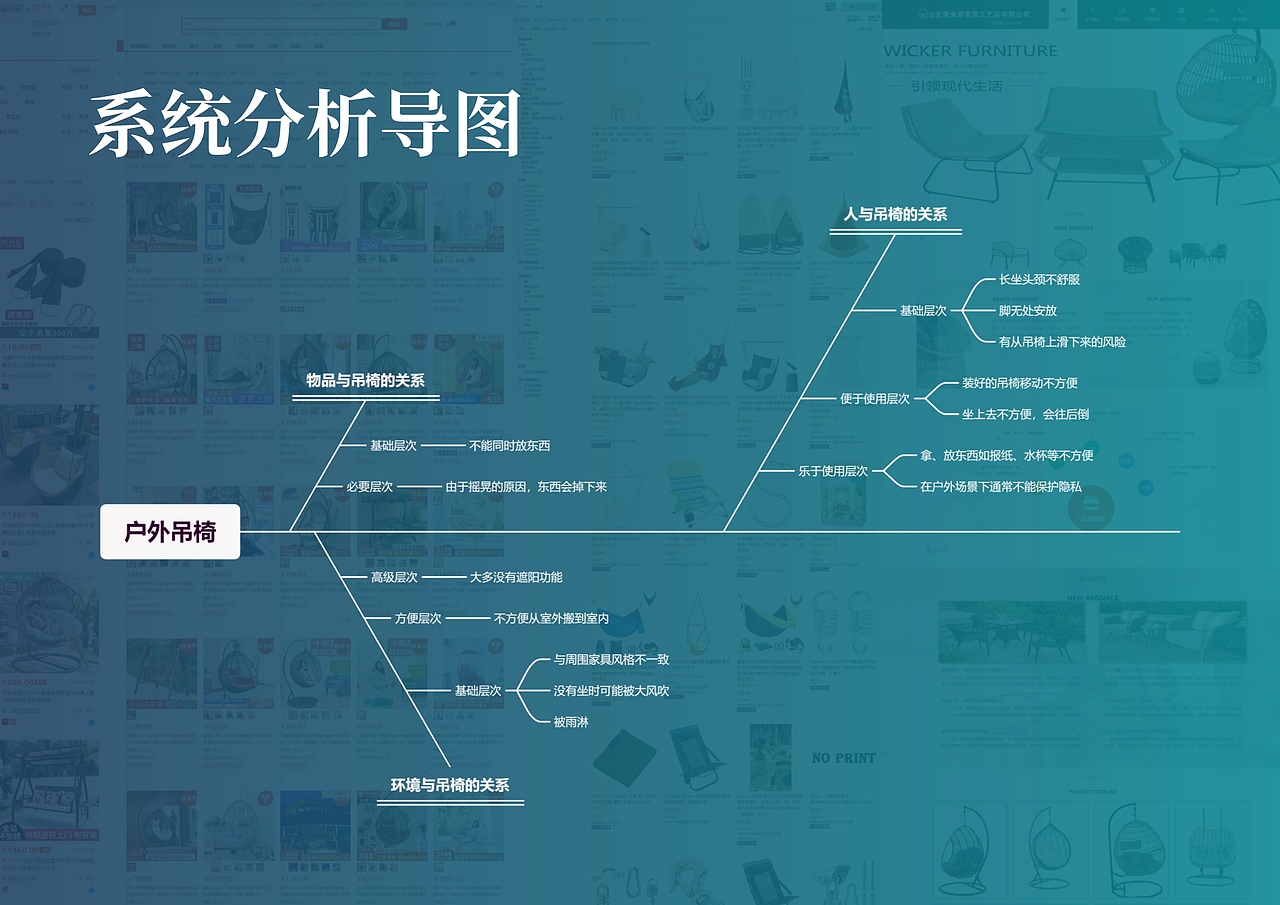 吊椅上的私人空间｜户外吊椅产品设计手册（图ZMjYwNTMxMTc2） - 生活用品 - 站酷设计师zz学设计原创素材 - 站酷ZCOOL