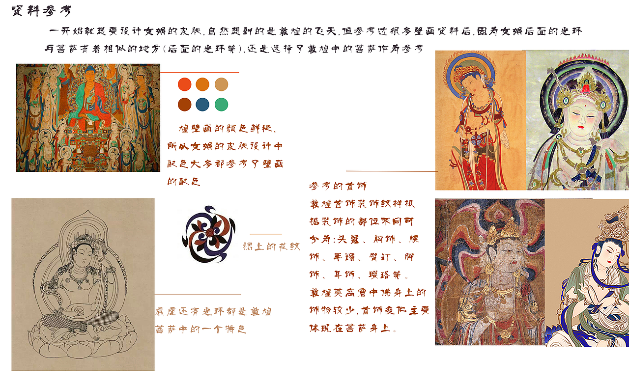 女娲皮肤创作（图ZMTI3MjA0NzQ4） - 其他 - 站酷设计师April夏原创素材 - 站酷ZCOOL