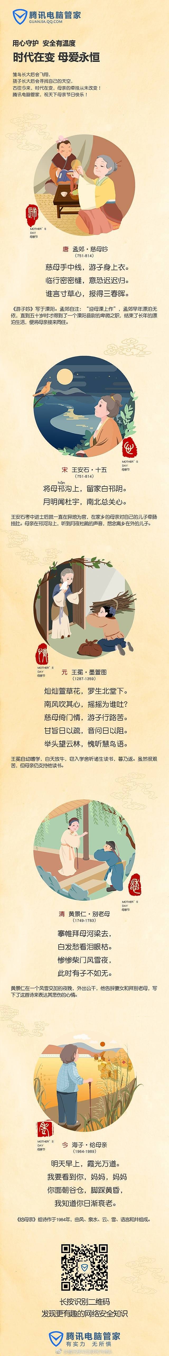 腾讯电脑管家母亲节网页插图设计