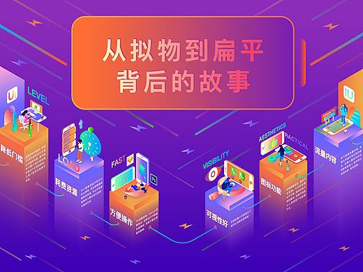 课程结课作业——“ICON变身术”信息图形设计