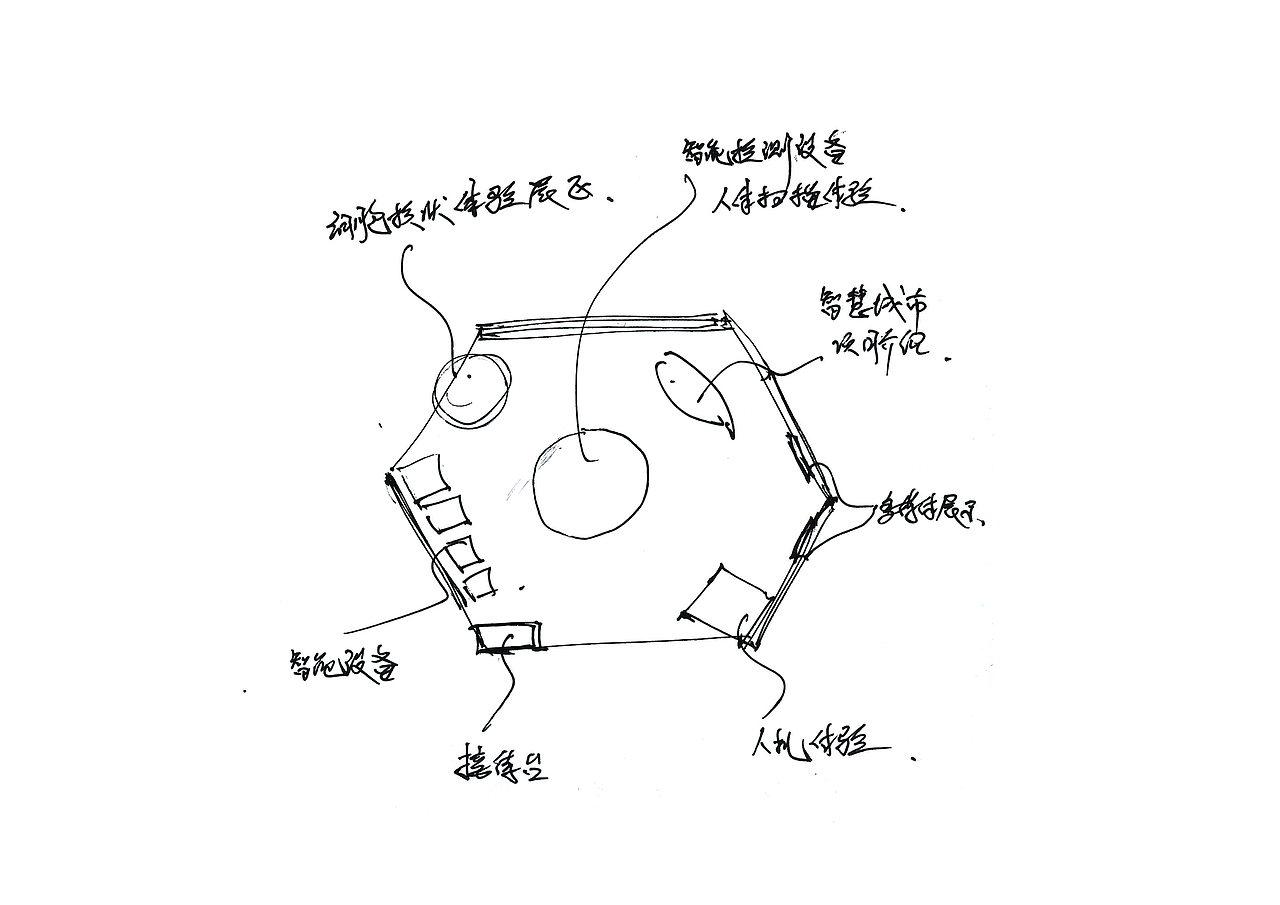 《智慧城市——医疗展示空间设计》（图ZNzgyMDQyNDQ=） - 展陈设计 - 站酷设计师我是大冰哥原创素材 - 站酷ZCOOL