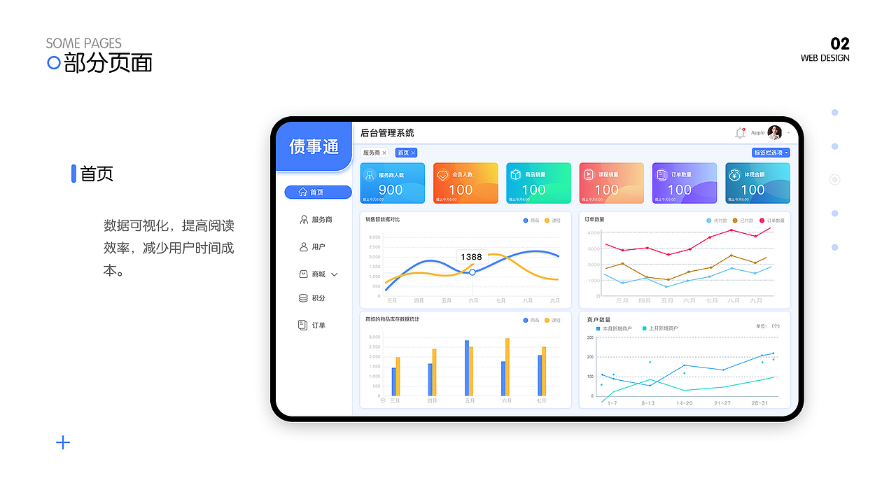 作品集—UI设计（图ZMjE1NzU2NjY0） - APP界面 - 站酷设计师牛奶恐惧症原创素材 - 站酷ZCOOL