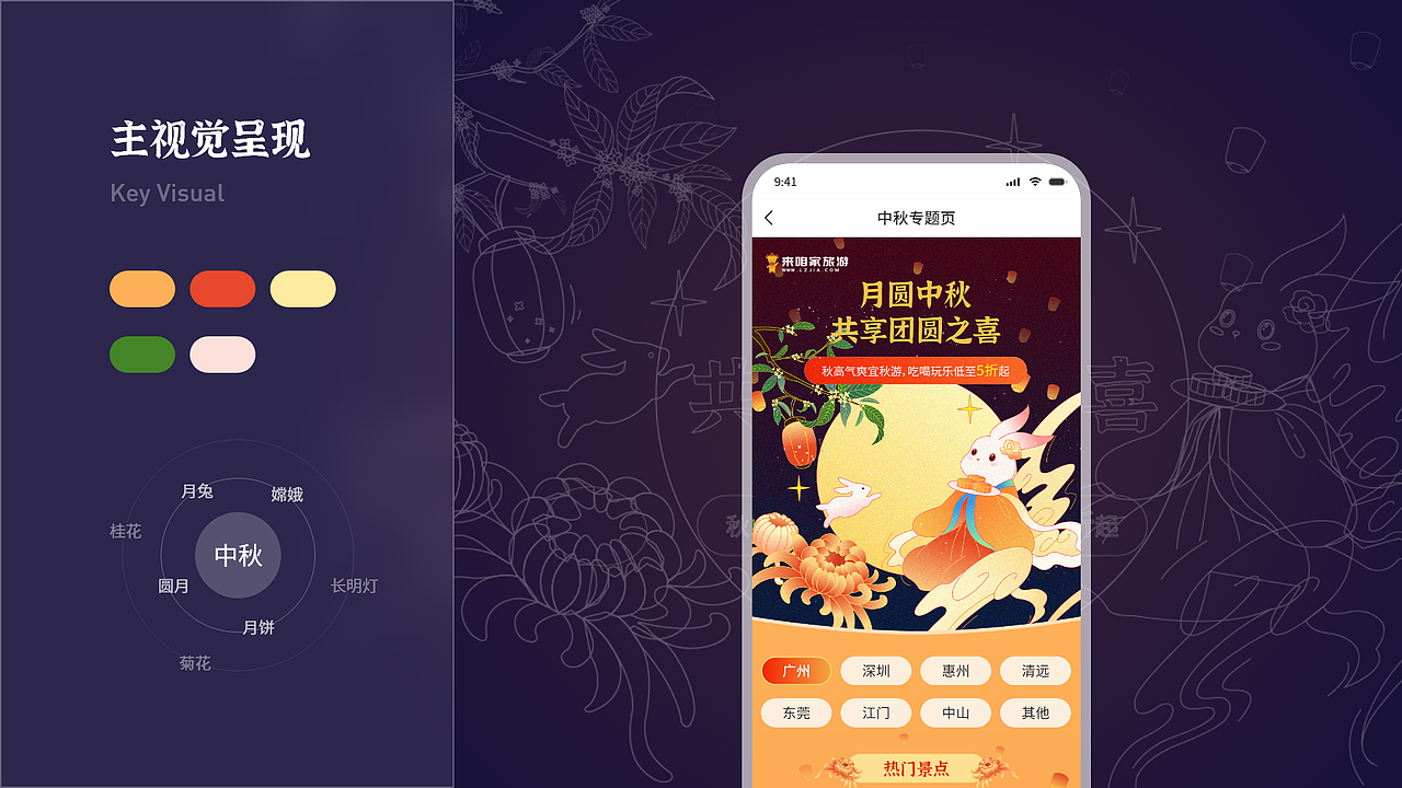 2020-2021来咱家旅游运营创意设计（图ZMjc0MTA0MjUy） - 其他UI - 站酷设计师飞鸟与鱼设计原创素材 - 站酷ZCOOL