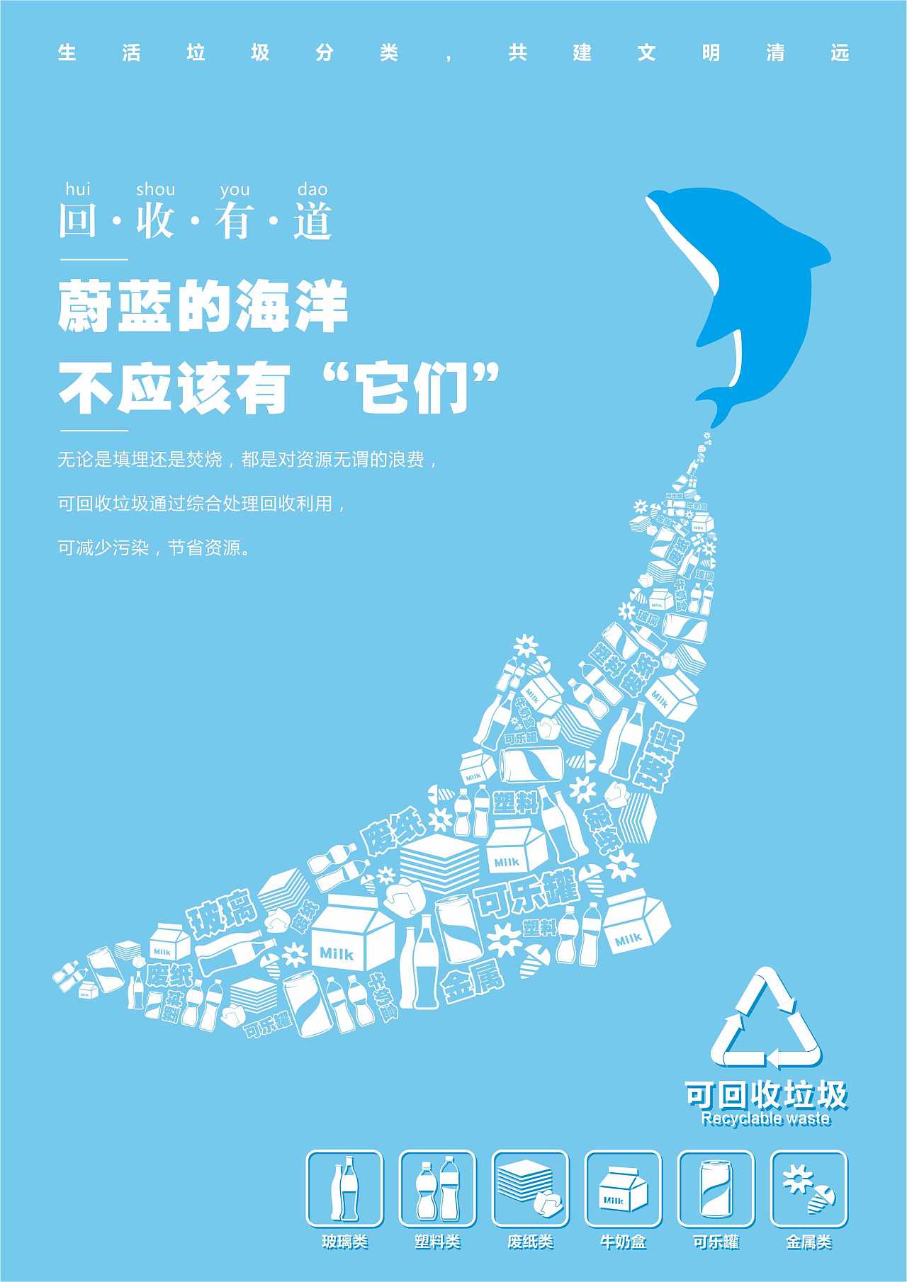 垃圾分类|平面|海报|清远街周柏豪 - 原创作品 - 站酷 (zcool)