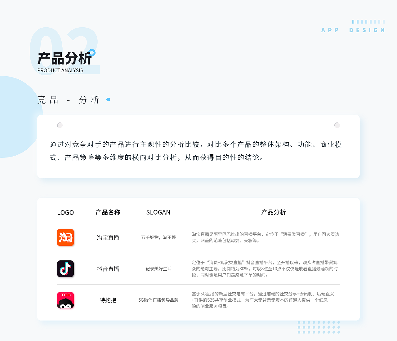 2019-2020作品集（图ZMjA3MzkwMDYw） - APP界面 - 站酷设计师清风uid原创素材 - 站酷ZCOOL