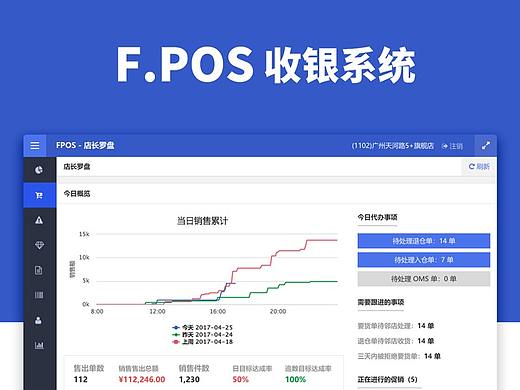 FPOS收银系统（个人主页-ZMzcyNjk1NzI=） - 交互/UE - 站酷设计师beapig原创素材 - 站酷ZCOOL