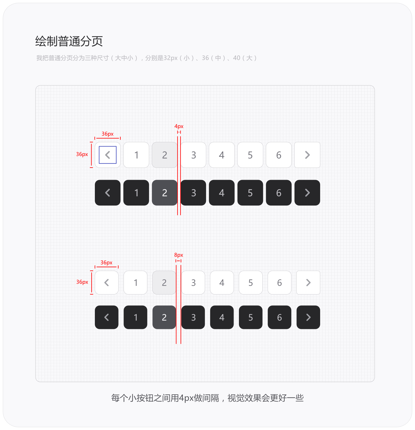 ui设计侧边导航栏分页步骤条设计经验总结