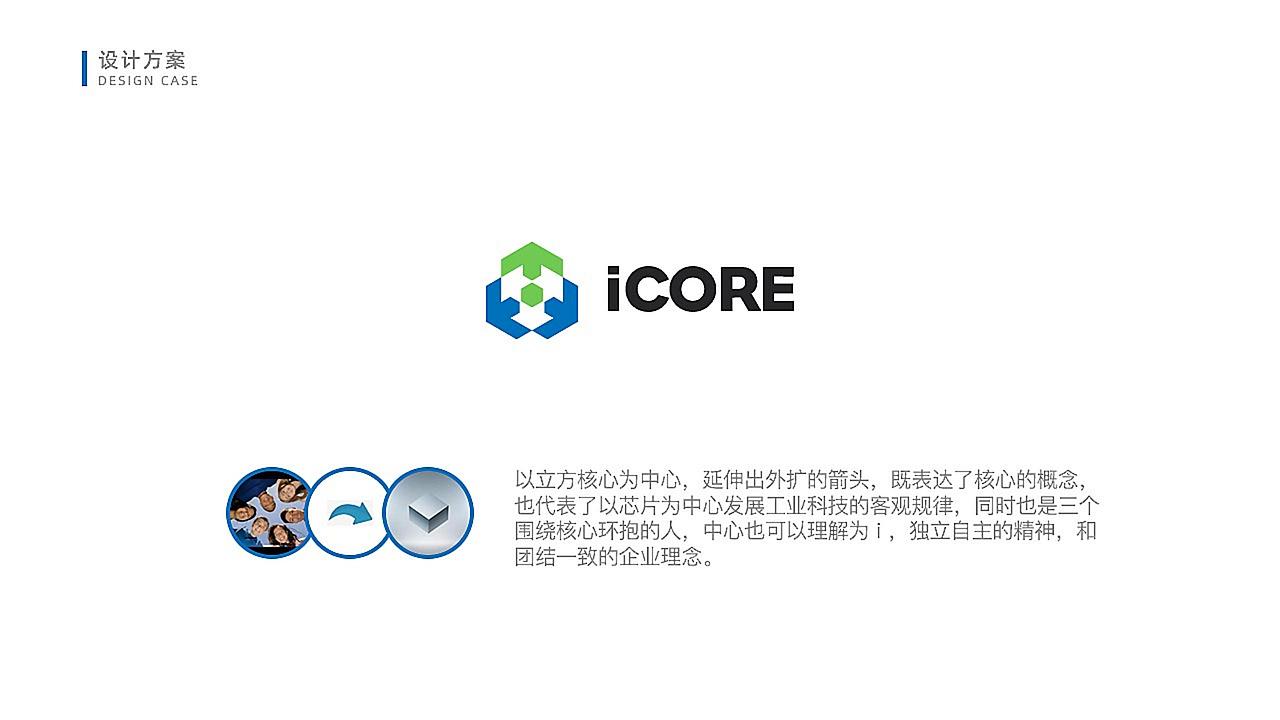 ICORE科技公司LOGO设计（图ZMjQ3OTkwNTYw） - Logo - 站酷设计师留白原创设计原创素材 - 站酷ZCOOL
