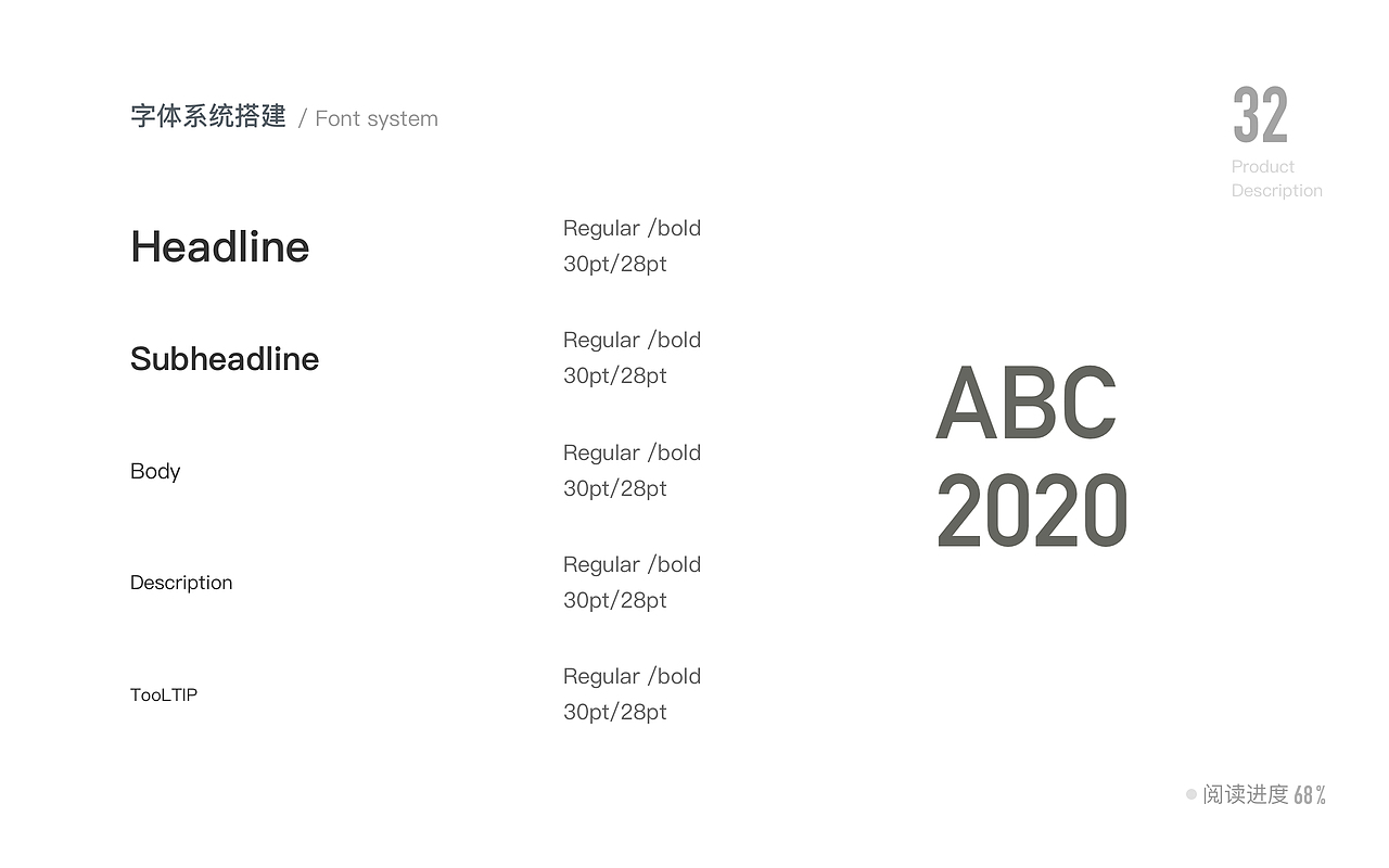 「2020」近期作品集整理