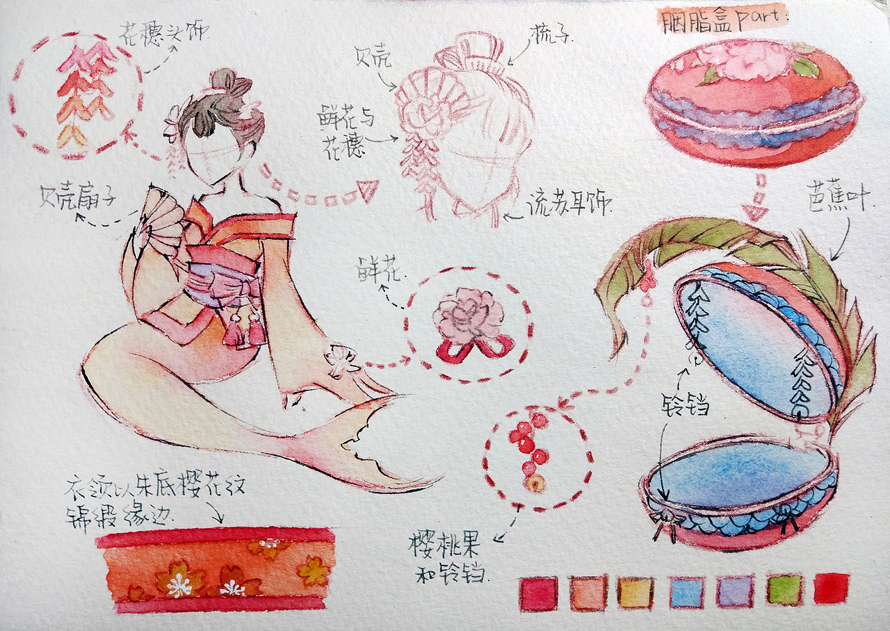 【百绘罗衣】阴阳师椒图 吸血姬 萤草皮肤