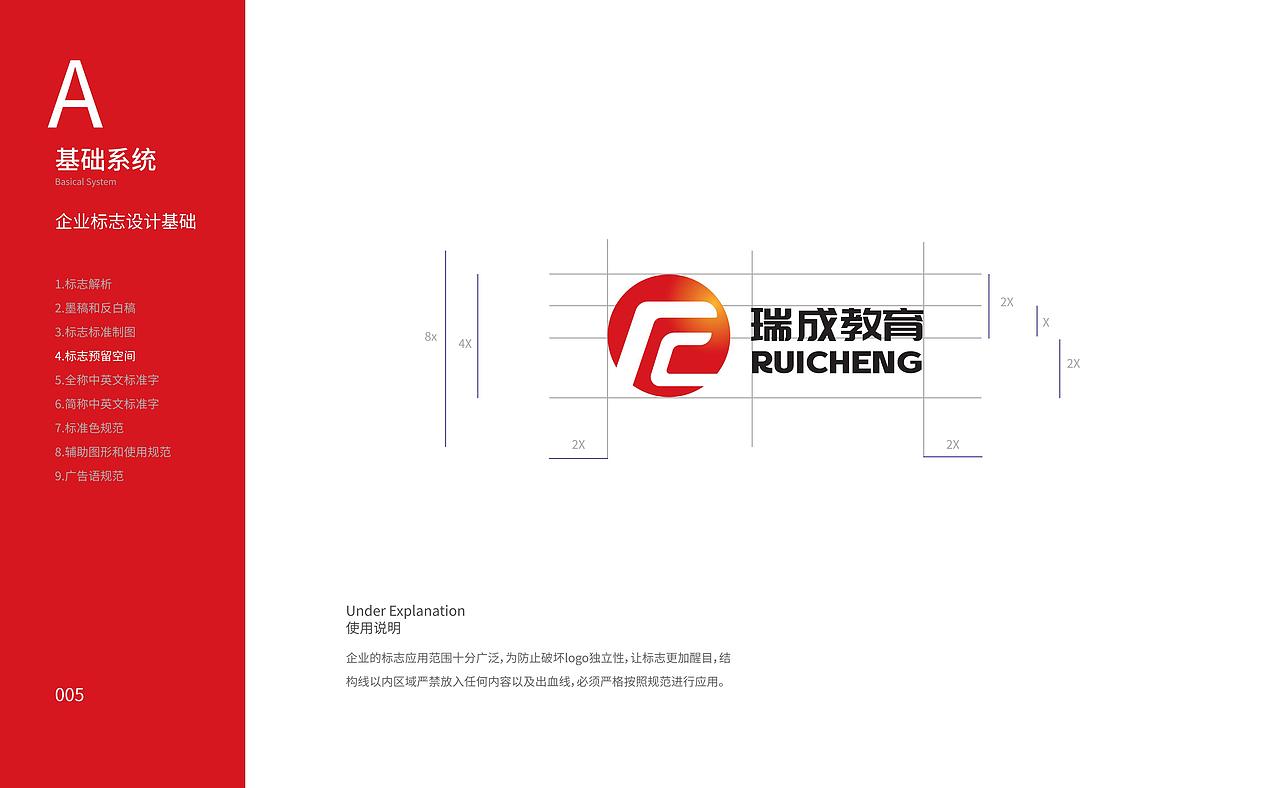 瑞成教育vi设计（图ZMjc2OTMyNDk2） - 品牌 - 站酷设计师品牌设计师曹骏彤原创素材 - 站酷ZCOOL