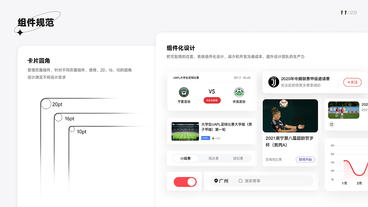2020-2022设计作品集整理（图ZMjk3MDE3Nzk2） - APP界面 - 站酷设计师冷水煮小野猪原创素材 - 站酷ZCOOL