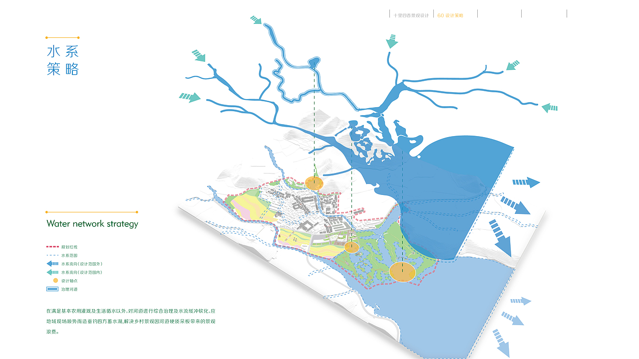 #青春答卷2014# 环艺专业毕业设计