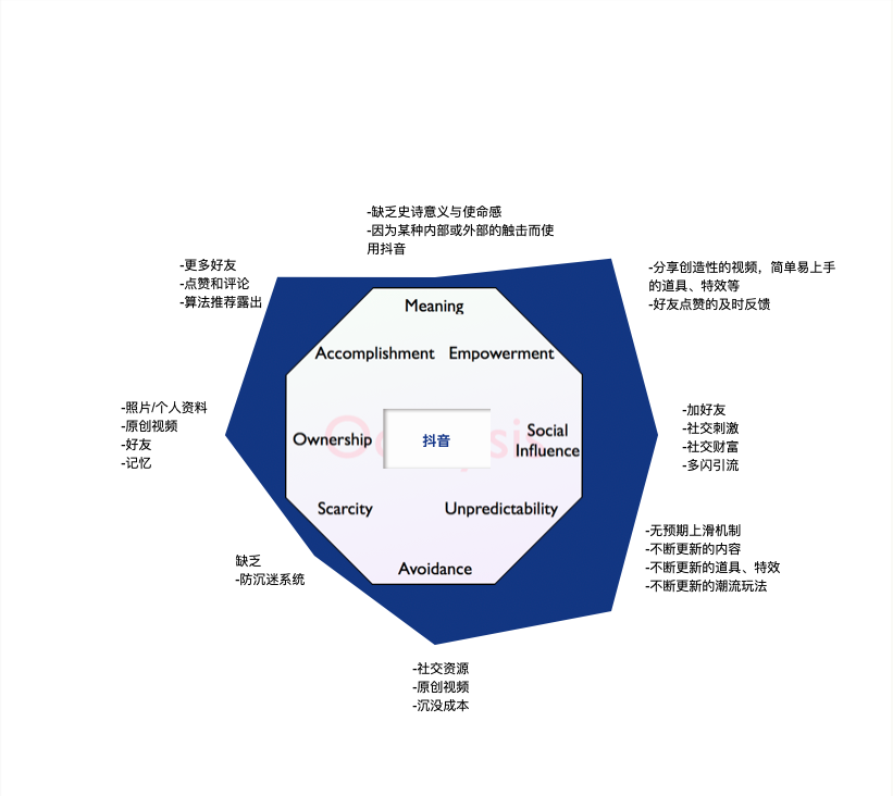 undefined undefined
