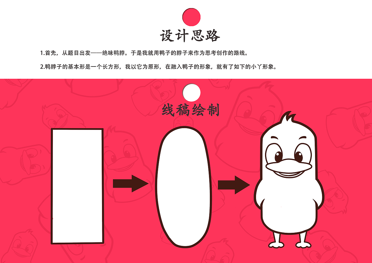绝味鸭脖-小丫（图ZMzk5MTgwMjA=） - 品牌 - 站酷设计师一念之间cc原创素材 - 站酷ZCOOL