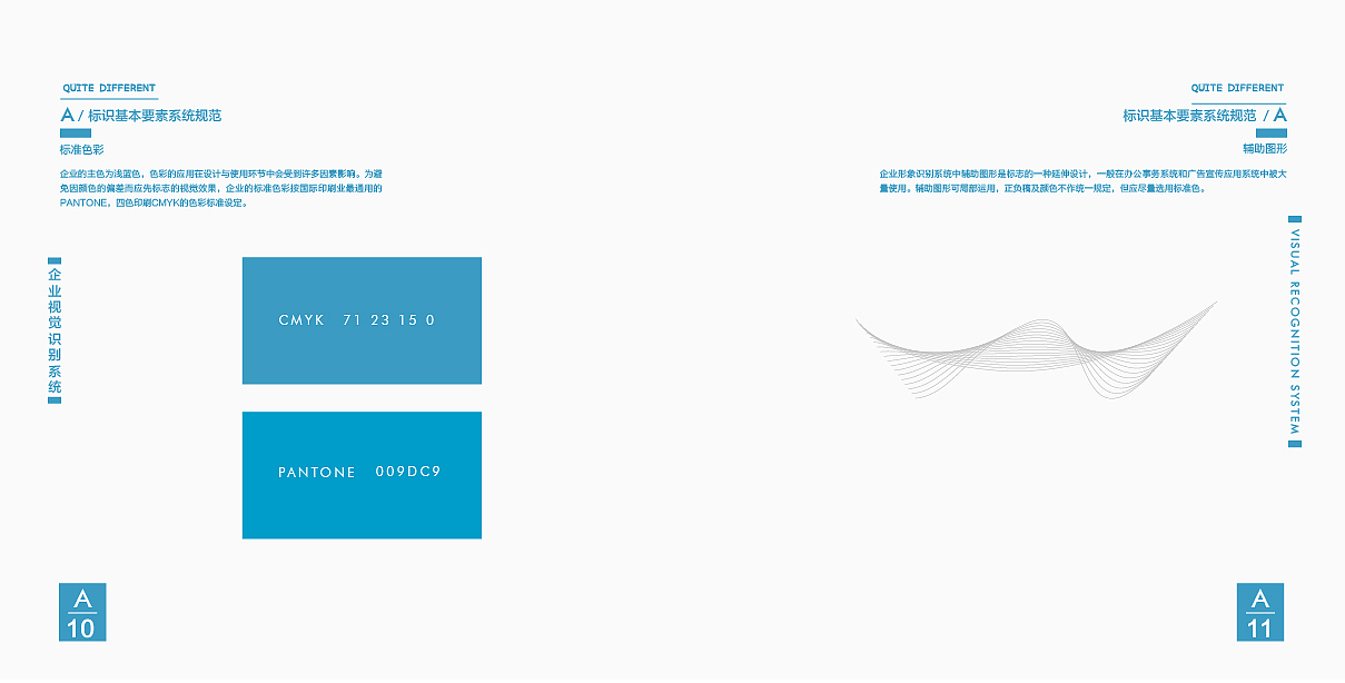 VI视觉识别系统