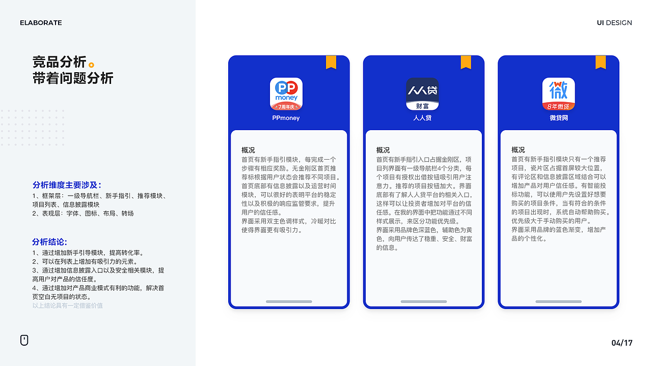 整理（图ZMTkwMDg3MDA4） - APP界面 - 站酷设计师超大一个菠萝包原创素材 - 站酷ZCOOL