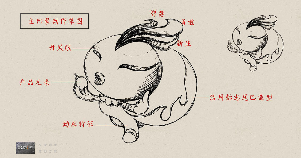 火凤凰原创IP形象（图ZMjQ3OTM1ODI0） - 商业插画 - 站酷设计师Z40974515原创素材 - 站酷ZCOOL