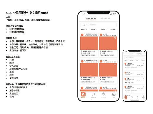 对味儿合租 - 为年轻人设计的合租app
