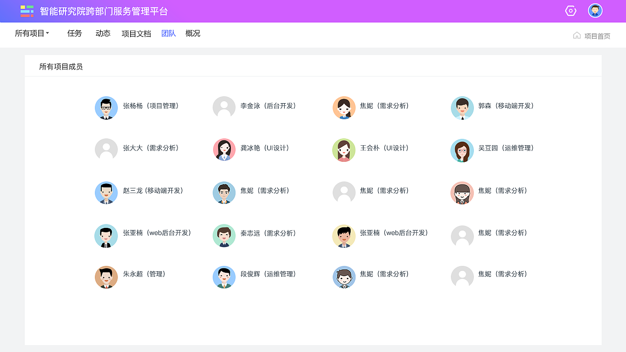 #服务支撑平台#项目管理平台#