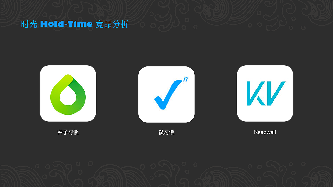 时间管理App（图ZMTgxMzQ5MTMy） - APP界面 - 站酷设计师Jennifer同学原创素材 - 站酷ZCOOL