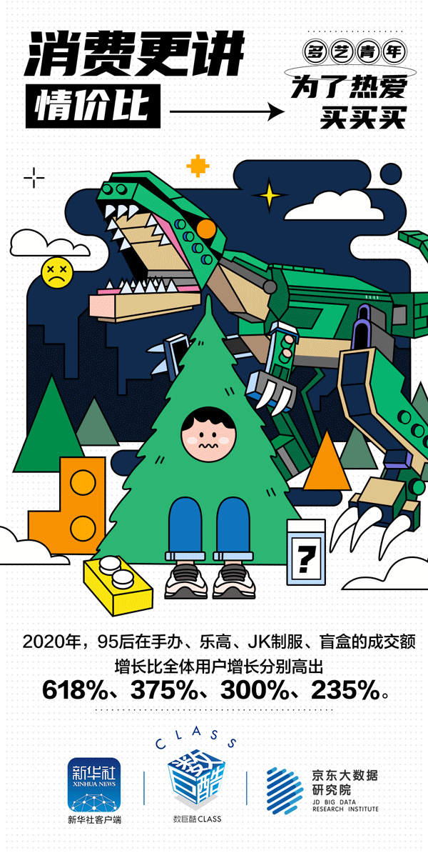 大数据解读Z时代（图ZMjU0MTY1NDk2） - 商业插画 - 站酷设计师大田酱原创素材 - 站酷ZCOOL