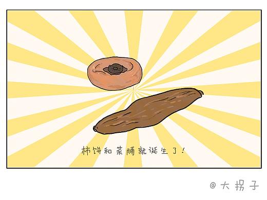 潮汕小吃4-柿饼与菜脯