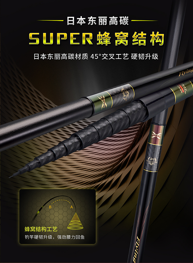 渔具鱼竿钓竿详情（图ZMjU3MjI4ODIw） - 电商 - 站酷设计师小鑫11原创素材 - 站酷ZCOOL