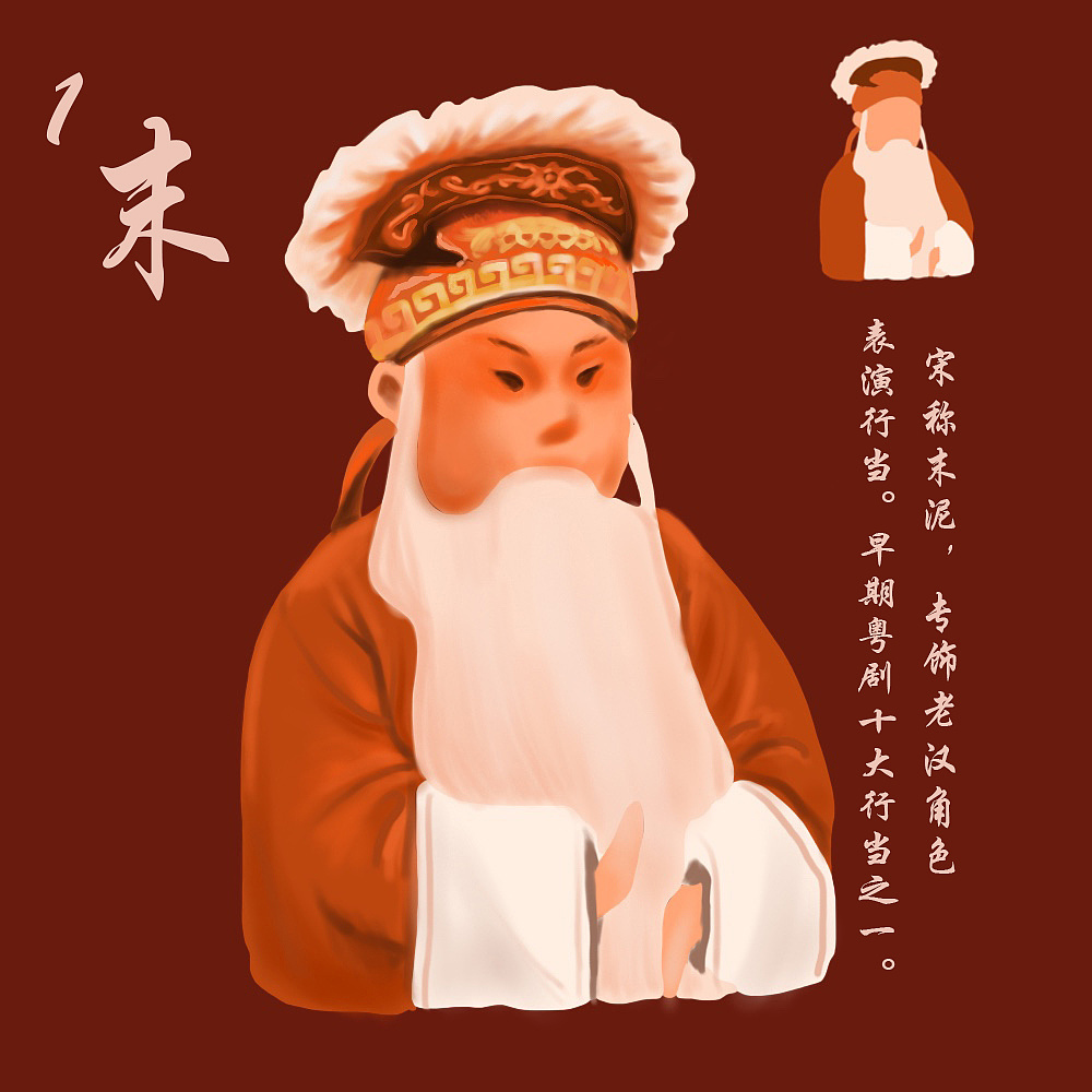 粤剧十大行当人物设计