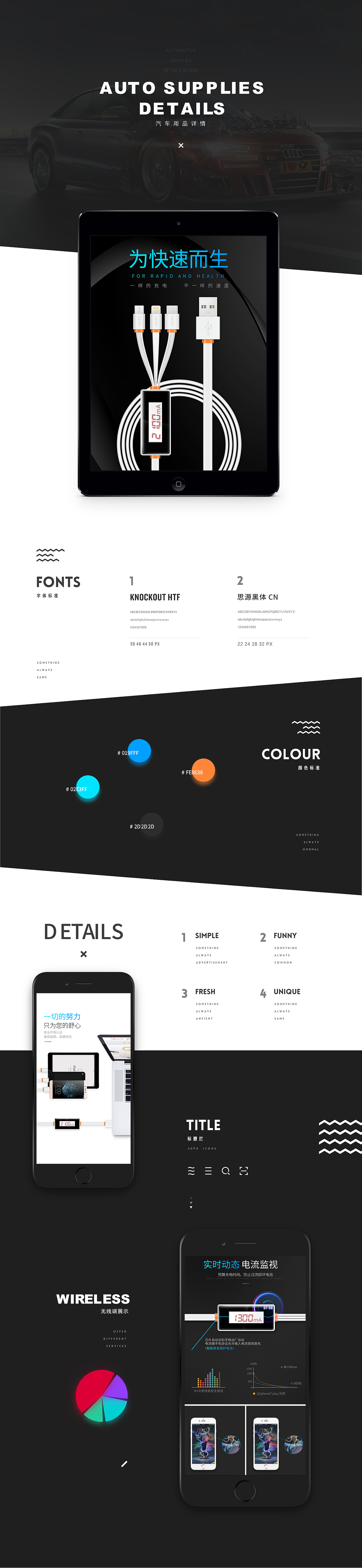 汽车用品详情页面