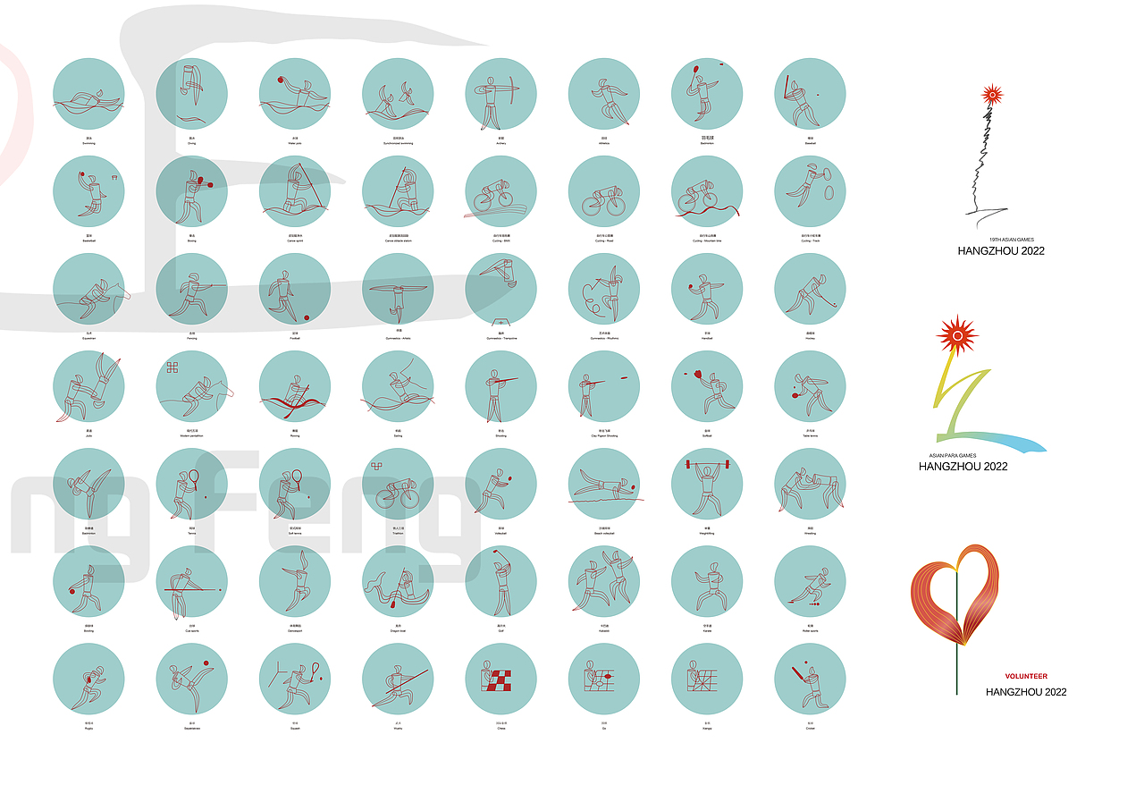 2022杭州亚运会体育标志设计A组
