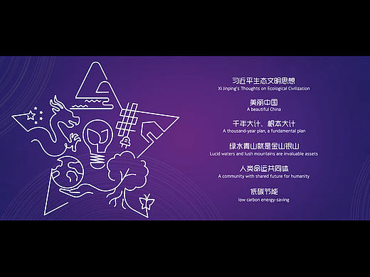 【Anitime 作品】生态文明贵阳国际论坛2018-MG动画