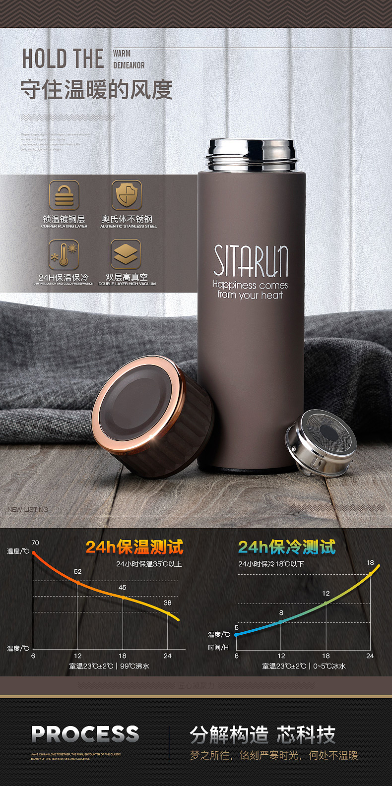 保温杯/电商美工/永康优途视觉设计（图ZNjc5NTU2NjA=） - 电商 - 站酷设计师优途视觉设计原创素材 - 站酷ZCOOL