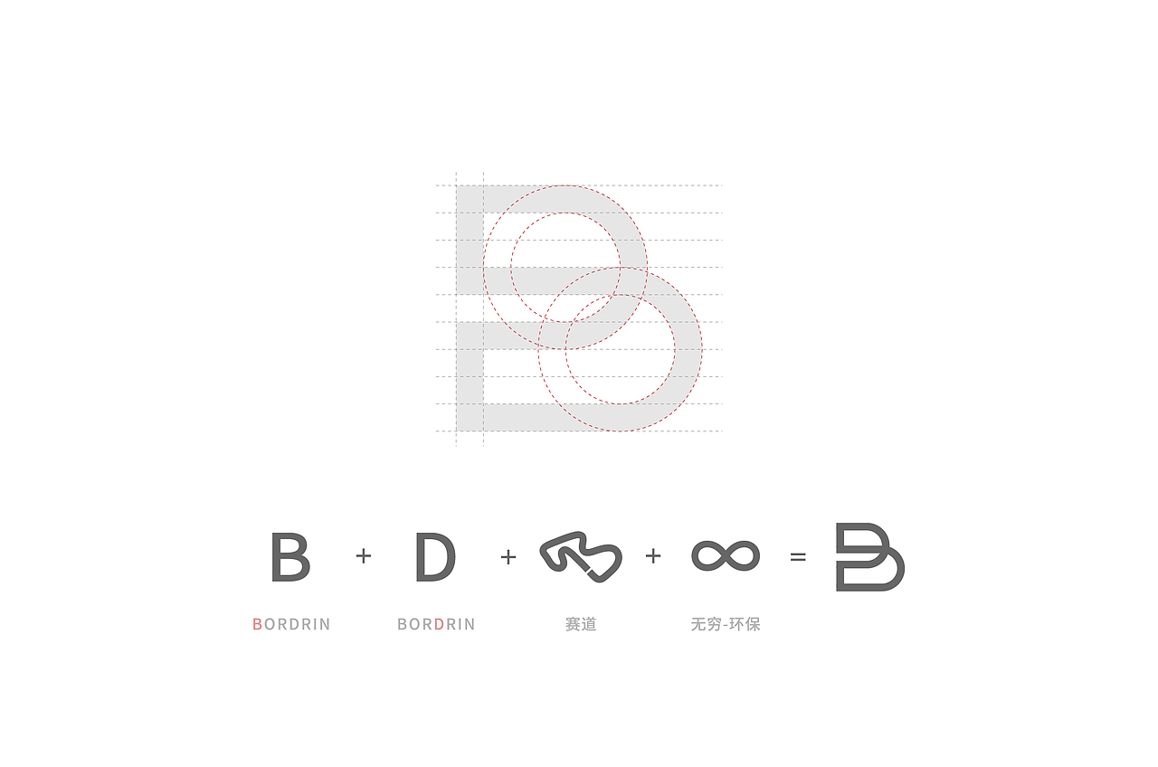 “悦”生活，“智”未来 BORDRIN