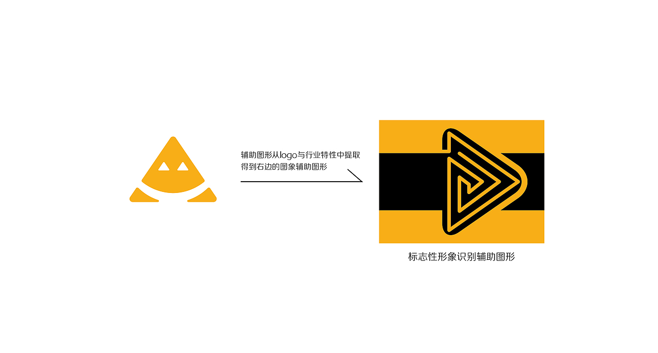 鑫大瀛科技（图ZODA2MTk0MTI=） - 包装 - 站酷设计师明生包装设计原创素材 - 站酷ZCOOL