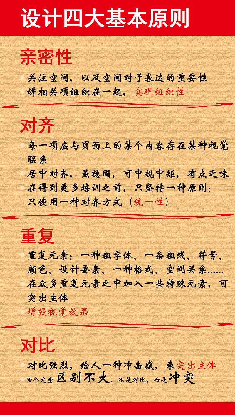 设计四大基本原则