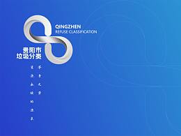 贵阳市垃圾分类