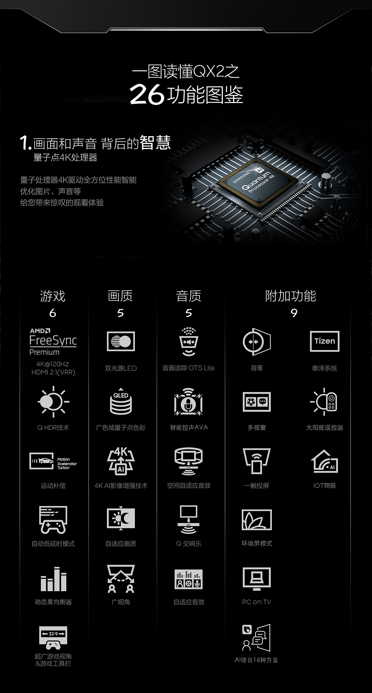 三星QX24K游戏电视预售发布