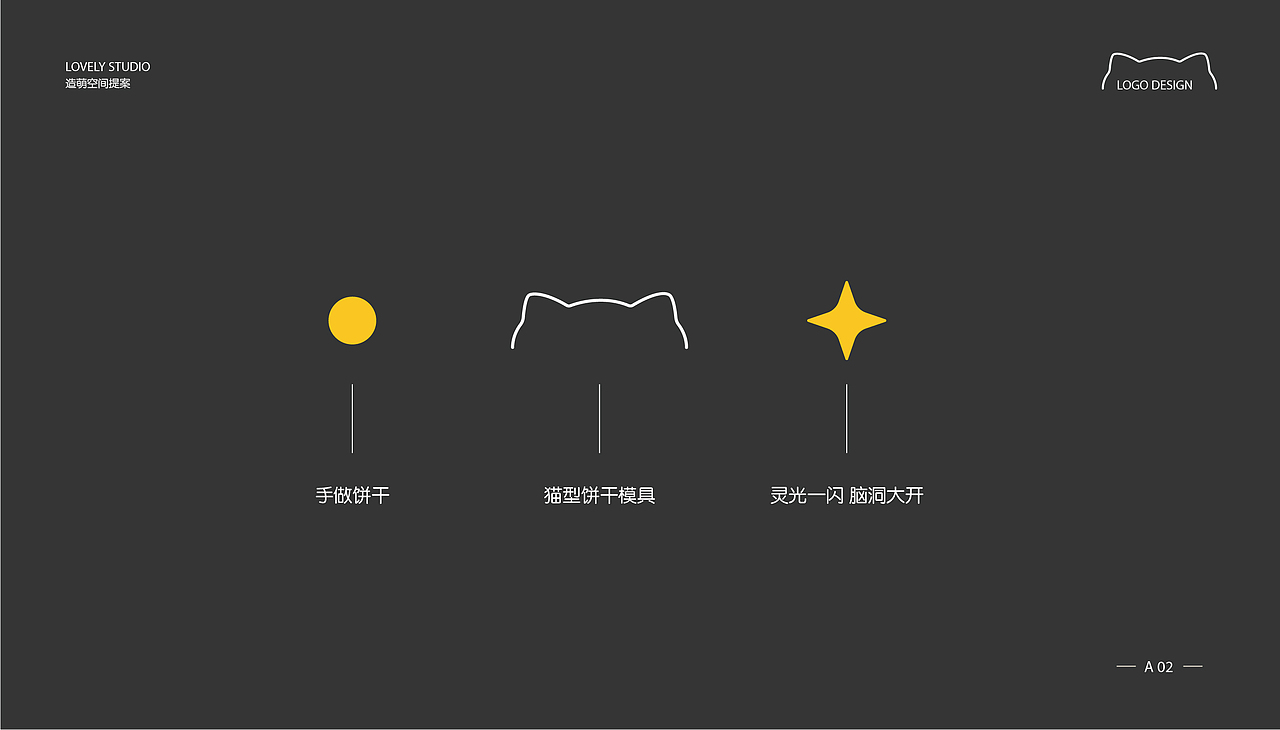 造萌空间vi手册（图ZMTAwNDcyNzEy） - 品牌 - 站酷设计师段老法师原创素材 - 站酷ZCOOL