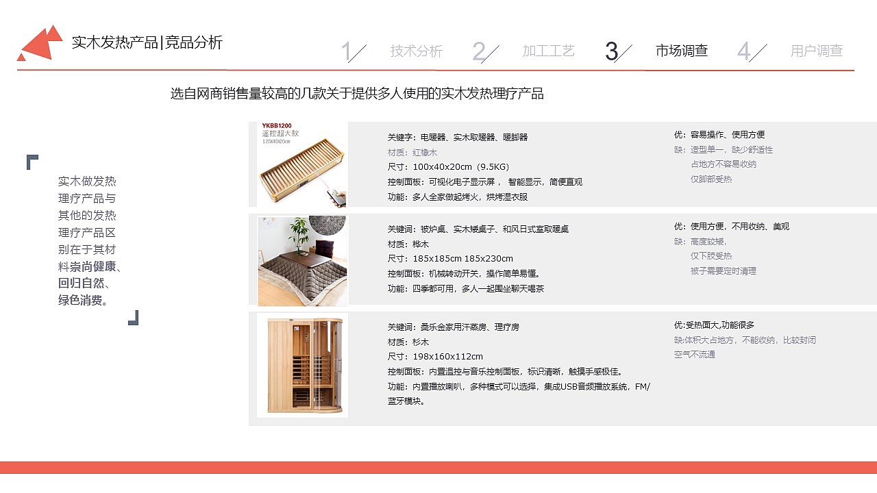 “有温度”的屏风（图ZMjExMzk0ODky） - 生活用品 - 站酷设计师Piaya原创素材 - 站酷ZCOOL