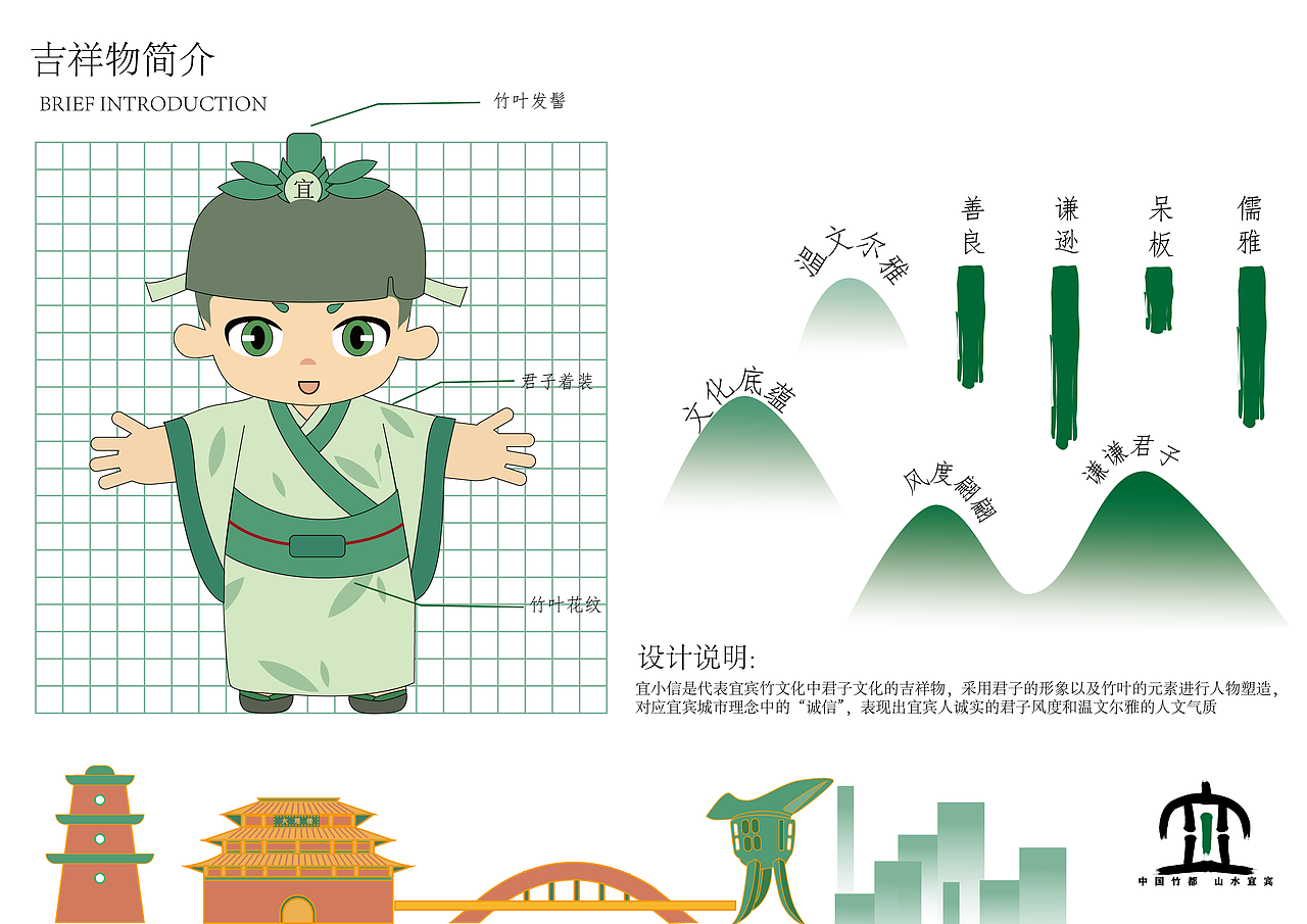 毕业设计\宜宾竹形象设计（图ZMjU5Mjg0NDUy） - IP形象 - 站酷设计师大菠萝先生原创素材 - 站酷ZCOOL