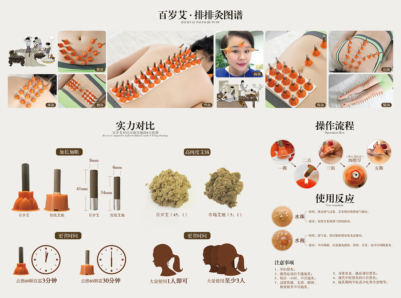 折页（图ZMTk4NzE1NjYw） - Book Design - 站酷设计师我们的CD原创素材 - 站酷ZCOOL