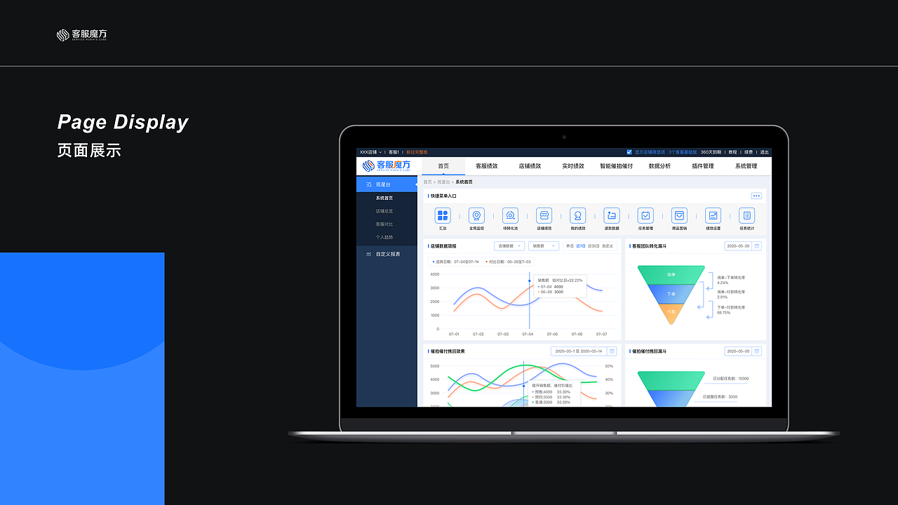 2019~2021年度项目整合