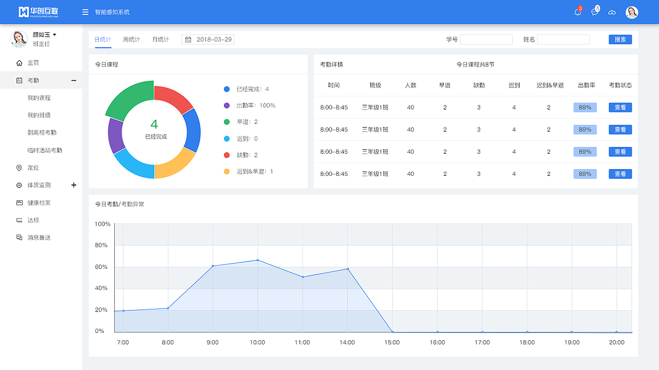 后台界面（图ZMTEyNTcxNjQ0） - 其他网页 - 站酷设计师JustS0s0原创素材 - 站酷ZCOOL
