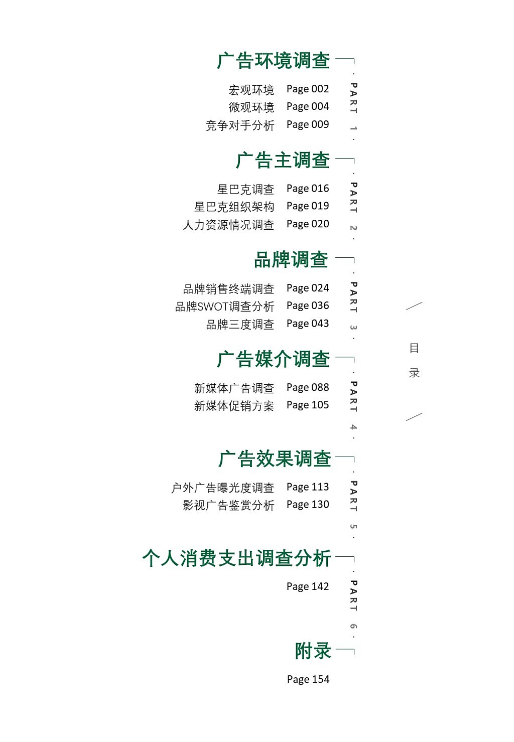 星巴克品牌策划（图ZMTIyNjUzNjI0） - 书籍/画册 - 站酷设计师YimGItwai原创素材 - 站酷ZCOOL
